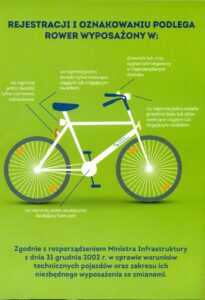 6 sierpnia oznakuj rower - na wypadek kradzieży