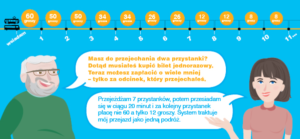 PEKA nadchodzi już we wtorek