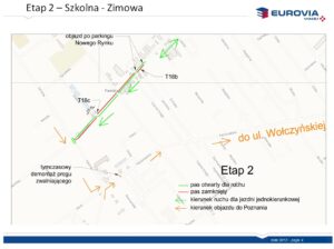 UWAGA - ZMIANA W ORGANIZACJI RUCHU