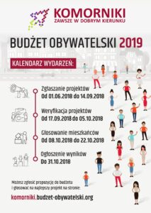 II edycja Budżetu Obywatelskiego Gminy Komorniki