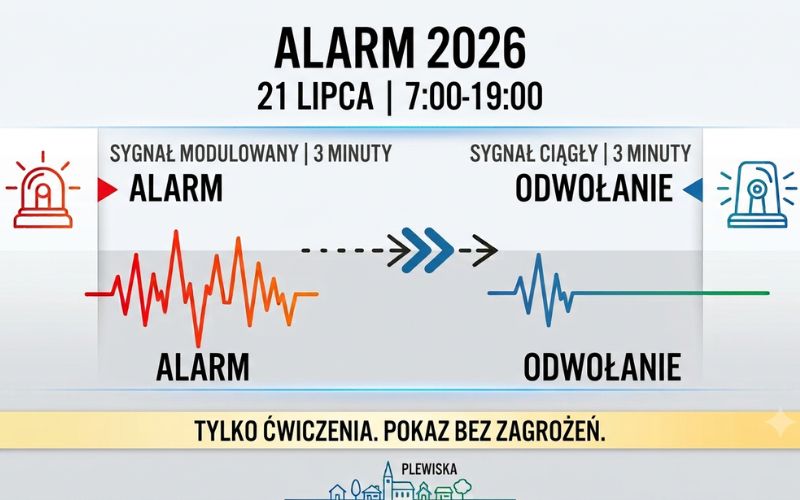 alarm 2026 plewiska